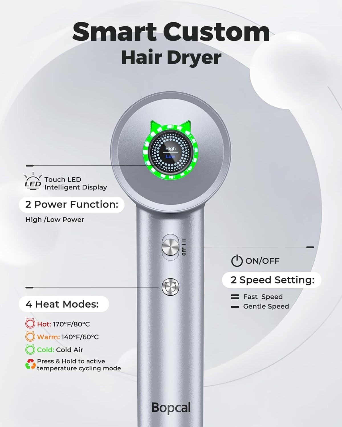 Hair Dryer Ionic Professional Fast Drying 1500W Lightweight with Magnetic Nozzle