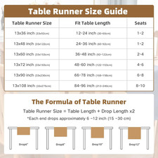 Farmhouse Rustic Table Runner Grey Faux Linen Table Runners Water Resistant S...
