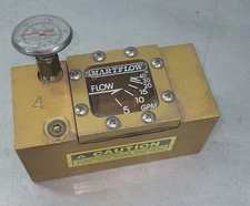 water flowmeter W/ Thermometer