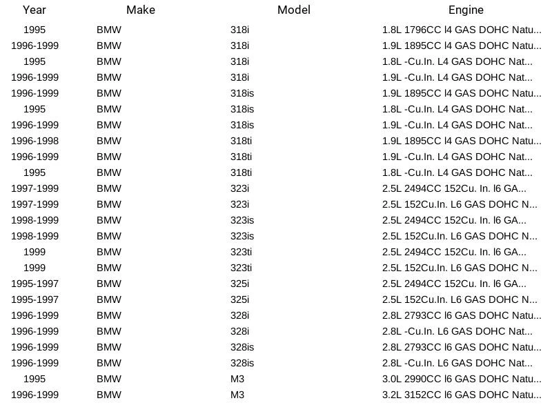 Módulo de bomba de combustible GMB 515-2180 para BMW 318i 325i M3 318is 318ti 328i 328is 95-99 Foto 4 de 4
