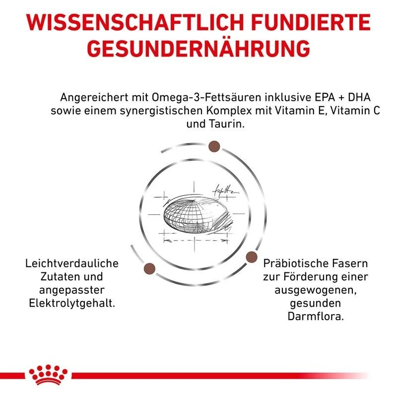 Royal Canin Gastrointestinal Low Fat Trockenfutter Hundefutter 6kg - Bild 4 von 4