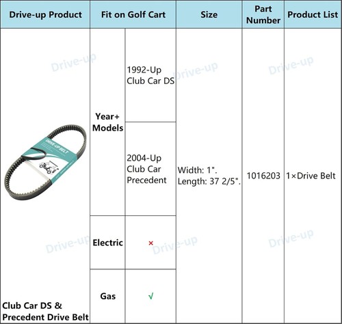 Drive-Up Club Car Drive Belt for 1993-Up DS and 2004-2014 Precedent Gas Golf Car - Picture 6 of 7