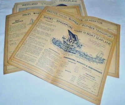 Vintage Aero Engineering Data Sheets - Choice of Aircraft - Good Condition (B)