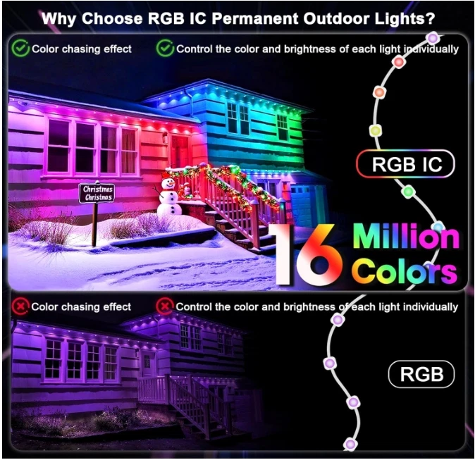 400FT Permanent Outdoor RG Waterproof Smart LED Eaves Lights with App/Remote - Image 4 of 4
