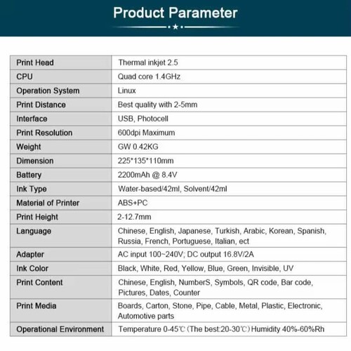 Handheld Inkjet Printer Gun 12.7mm Fast-Drying Ink Text QR Barcode Label Printer - Picture 20 of 21