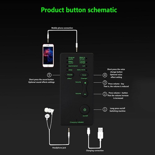 Portable Voice Changer with 7 Sound Modifications for Gaming and Calls - Photo 5/12