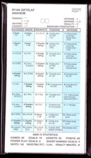 2009-10 Strat-O-Matic NHL Hockey Team Set - w/ Add Players Anaheim Ducks