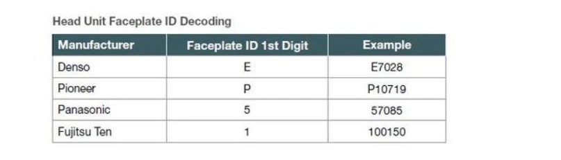 14-19 TOYOTA Highlander Entune PLUS TOUCHSCREEN digitizer GLASS APPS RADIO 8"  - Image 3 of 4