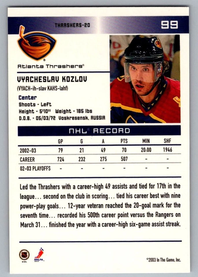 2003-04 In The Game Action Vyacheslav Kozlov Atlanta Thrashers #99 - Image 2 of 2