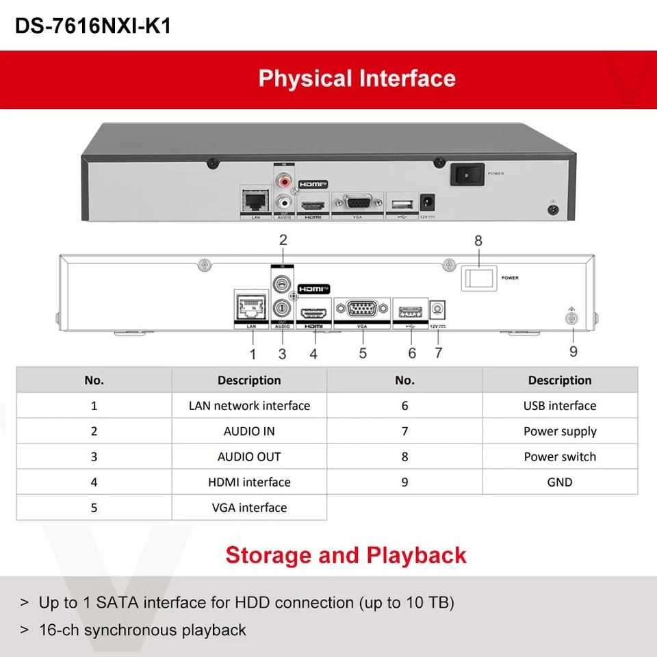 Hikvision 12MP 16CH NO-POE K Series AcuSense 4K NVR Video Recorder DS-7616NXI-K1 - Image 4 of 4