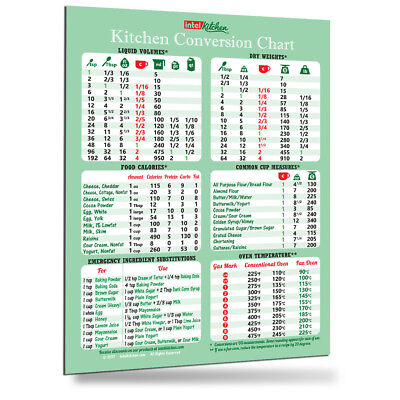 Magnetic Kitchen Conversion Chart