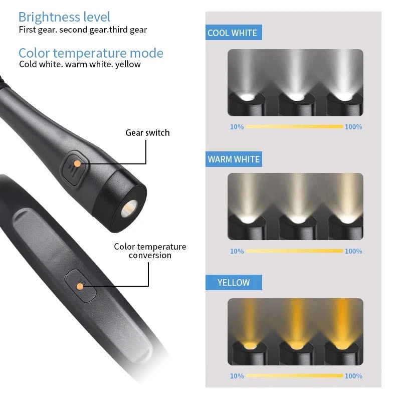 USB Rechargeable LED Neck Light, Perfect Book Light for Reading,Crafting,Camping - Image 3 of 4