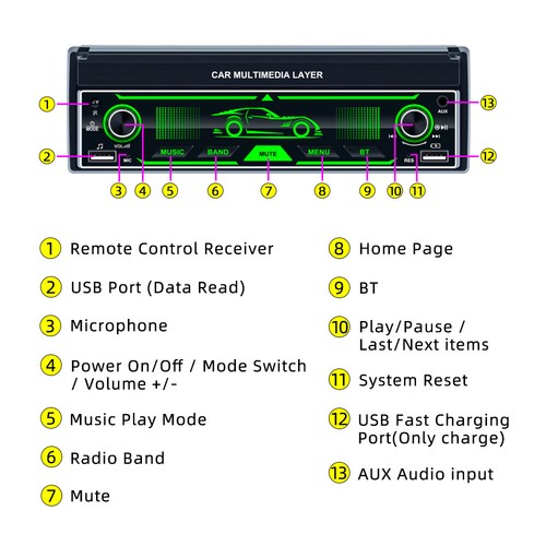 Single 1 Din 7" Flip Out Car Radio Stereo Android/Apple Carplay Bluetooth - Picture 17 of 19