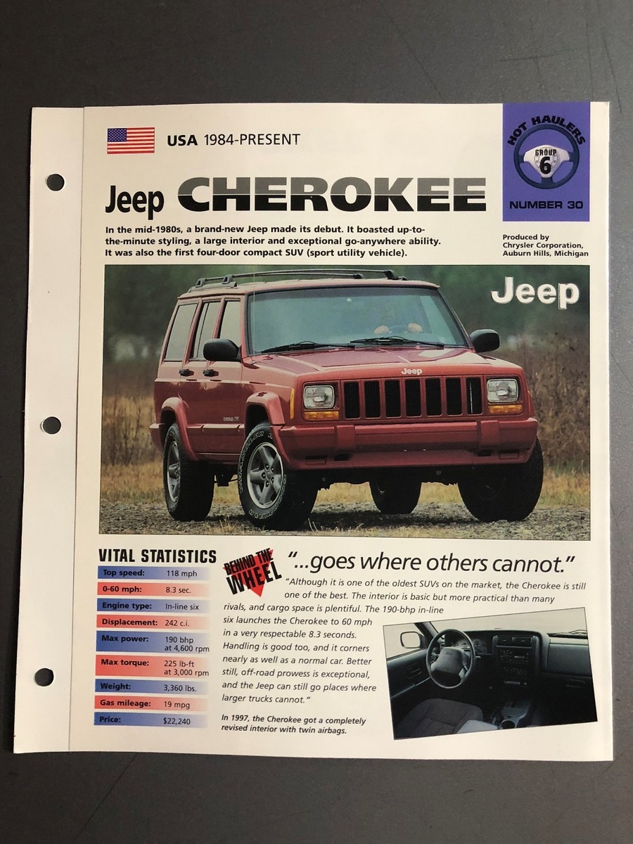 1984 Jeep Cherokee IMP 