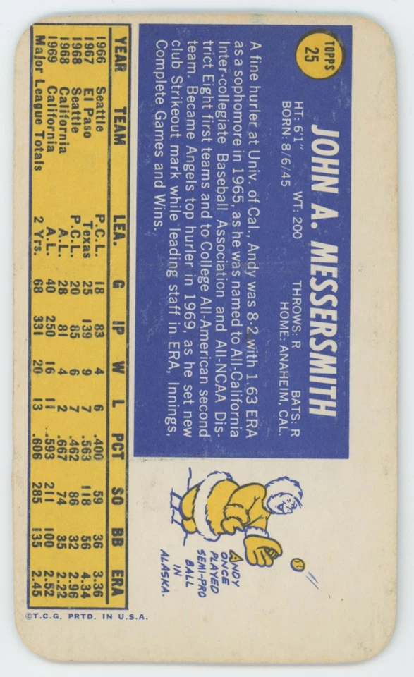 1970 Topps Super John Messersmith #25 - Image 2 of 2