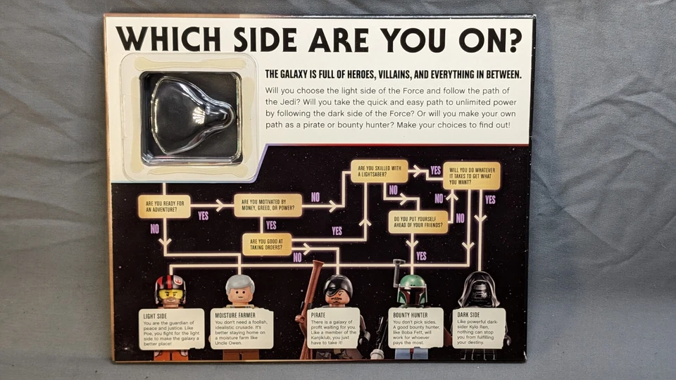 RARO Star Wars El Retorno del Jedi (2016) Emperador Lego Figura Promo Foto 3 de 4