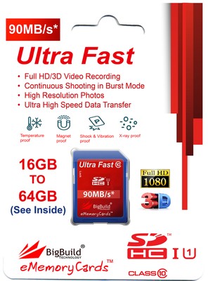 Ultra Fast Memory Card for Olympus STYLUS Tough TG 4, 5, 860, 870 Camera SDHC