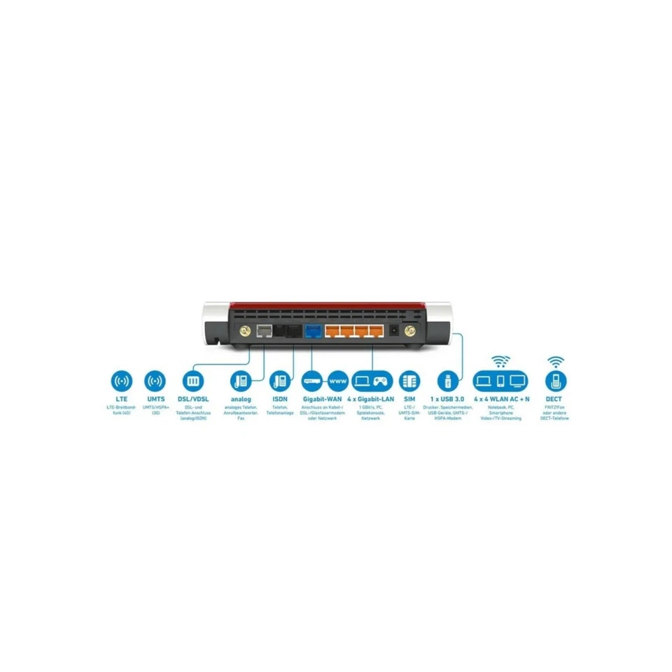 AVM FRITZ!Box 6890 LTE V2 Modem Router (20002817) WLAN AC/N - DE-Händler - Bild 2 von 4