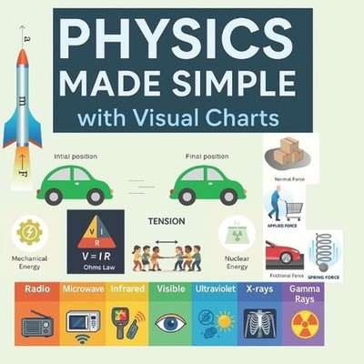 Physics Made Simple with Visual Charts: Quick-reference guide to mastering the f