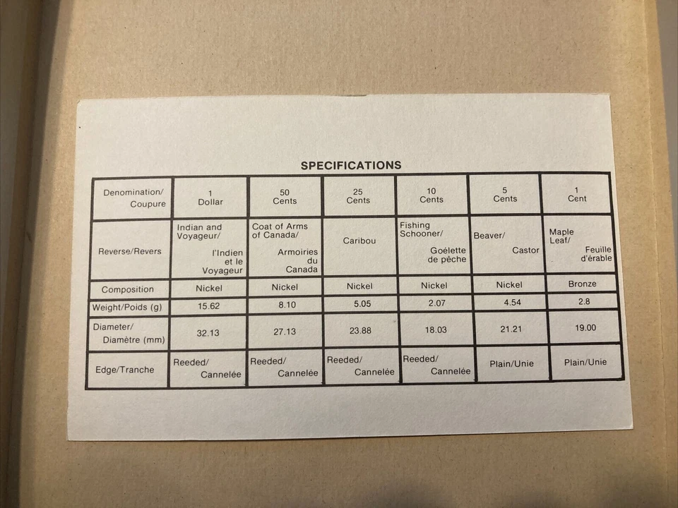 1981 Canada 6 Coin Specimen Proof-Like Set - Image 2 of 3