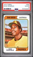1974 Topps Baseball Cards Checklist 27