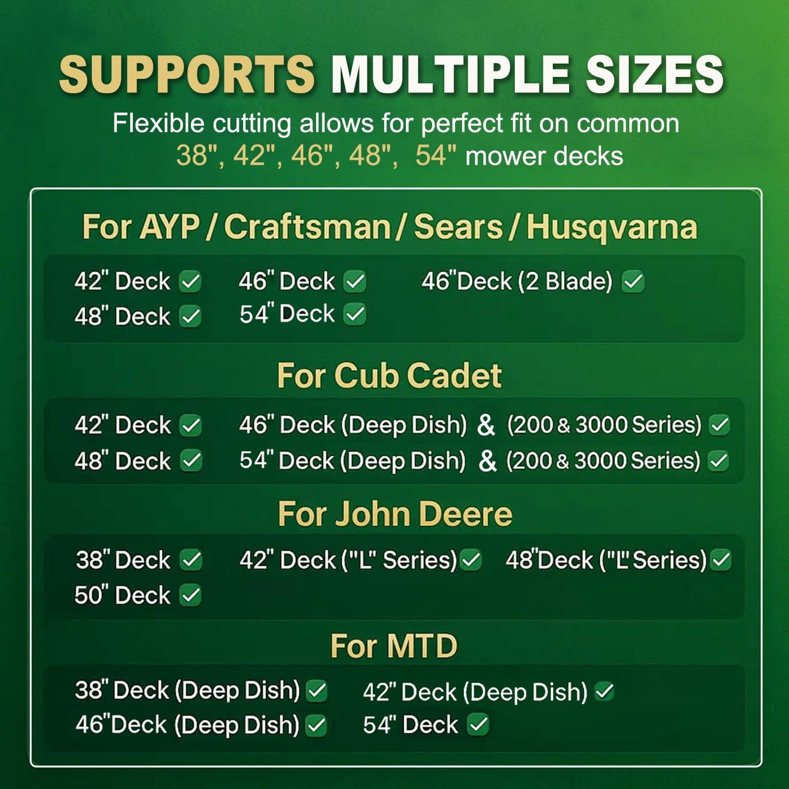 69861 Lawn Mower Vacuum Deck Boot Chute Adapter for Agri-Fab Mow-N-Vac 6-1187