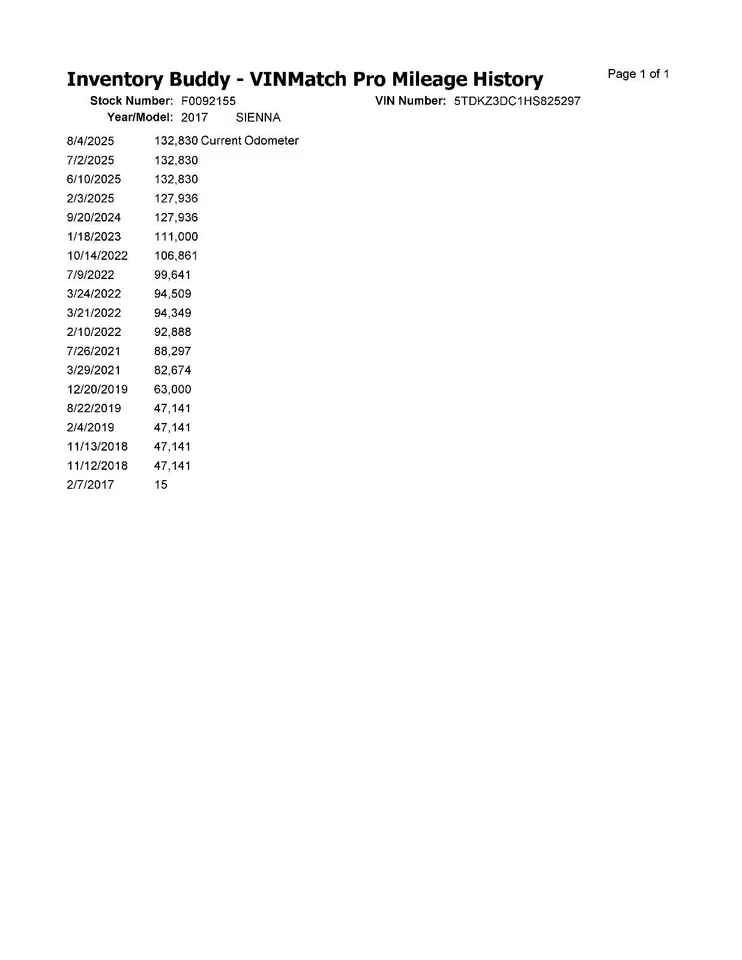Used A/C Compressor fits: 2017 Toyota Sienna 6 cylinder Grade B - Image 2 of 4
