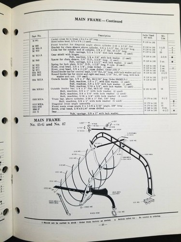 1925-1947 New Idea - Sandwich Side Delivery Rakes Parts Catalog Manual - Picture 5 of 5