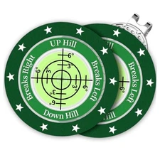 Golf Green Reader, 2 Pack Golf Ball Marker Hat Clip with High Precision 
