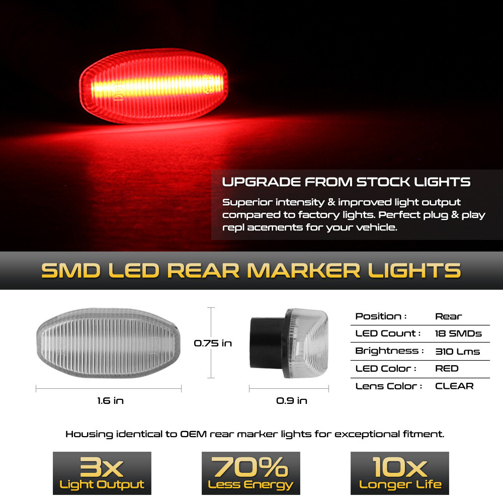 2Pcs LED Rear Bumper Side Marker Lights Red For 20102014 Ford F150 SVT Raptor eBay