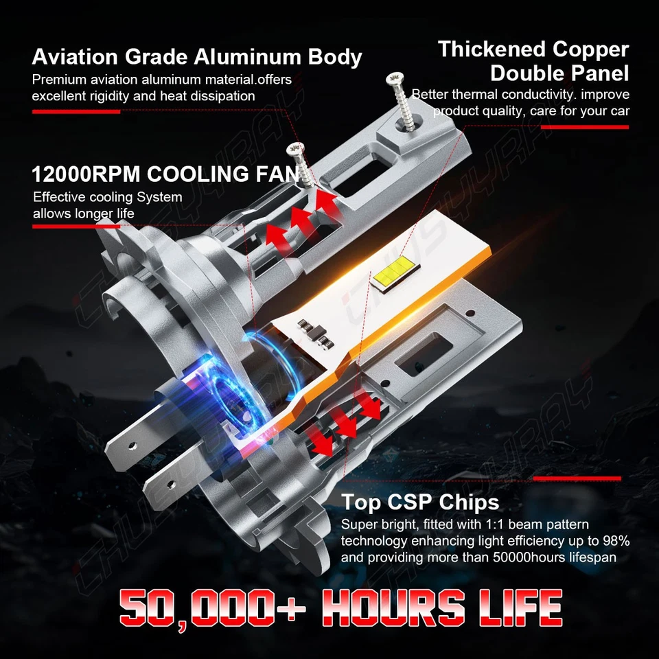Combo faros LED de haz alto bajo y bombillas antiniebla para BMW 118i 2012-2019 Foto 3 de 4