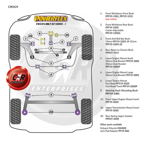 Powerflex Frarb Cojinete 22mm para Ford Fiesta Mk7 Facelift + St 12-17 - 第 3/12 張圖片