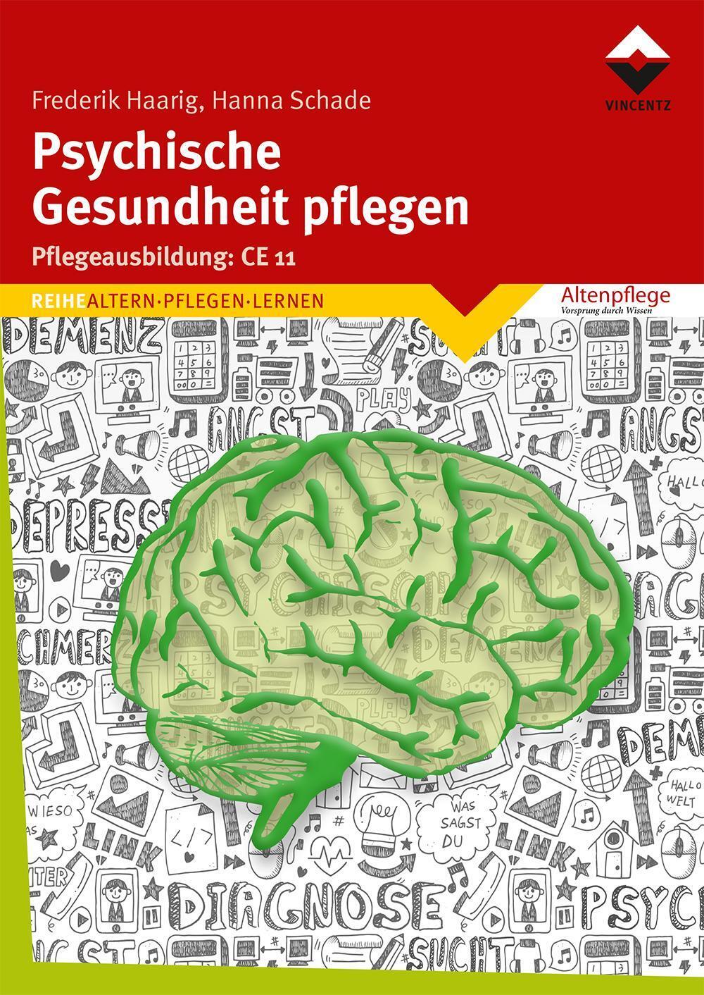 Thumbnail - Psychische Gesundheit Pflegen | Frederik Haarig (u. A.) | Taschenbuch
