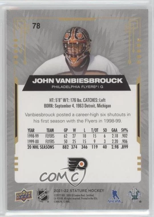 2021-22 Upper Deck Stature Green Photo Variant /66 John Vanbiesbrouck #78 - Image 2 of 2