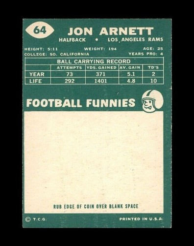 1960 Topps FOOTBALL Los Angeles Rams (6) Card lot (EX/NM - NM+): Shofner/Wade+ - Picture 7 of 11