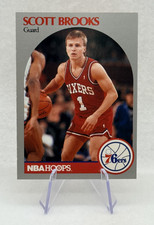 Click to enlarge Scott Brooks
