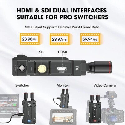 Hollyland Mars 4K Wireless Video Transmission System SDI HDMI 4K