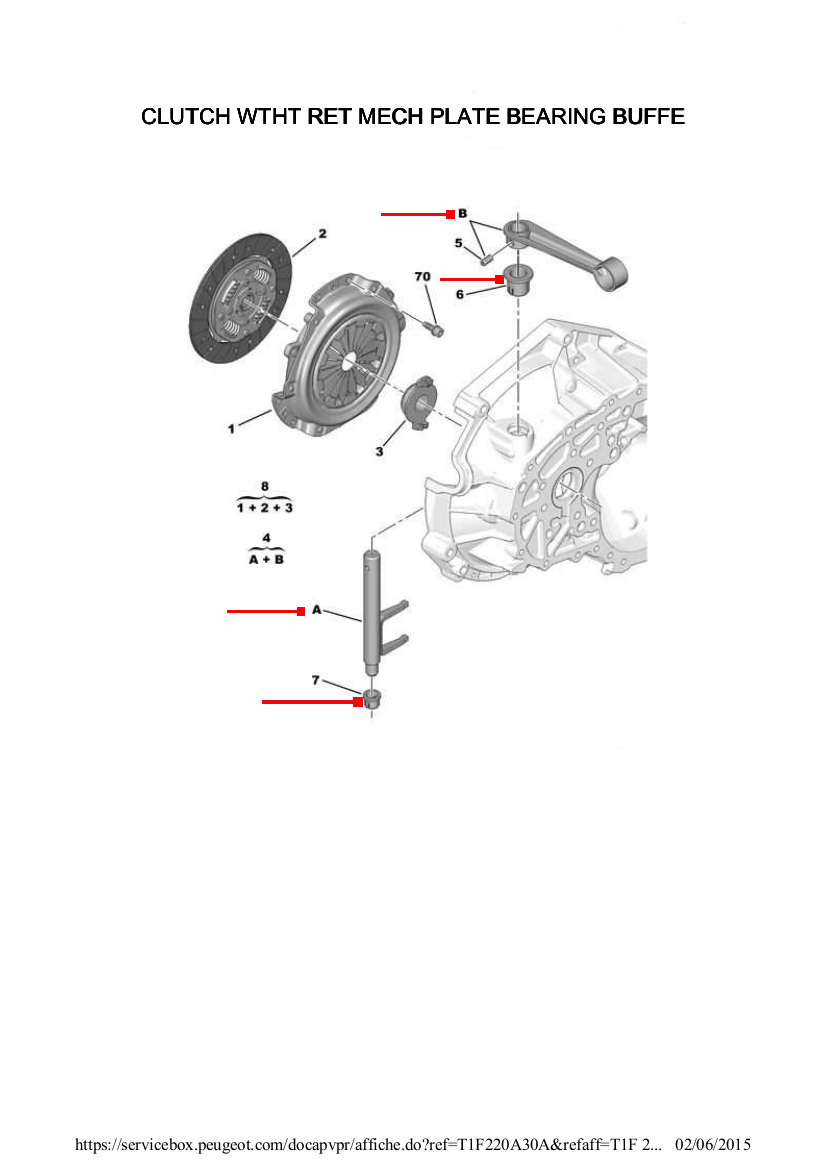 GENUINE PEUGEOT 206 CLUTCH FORK KIT TU ENGINES 211756 FIVE PIECE KIT