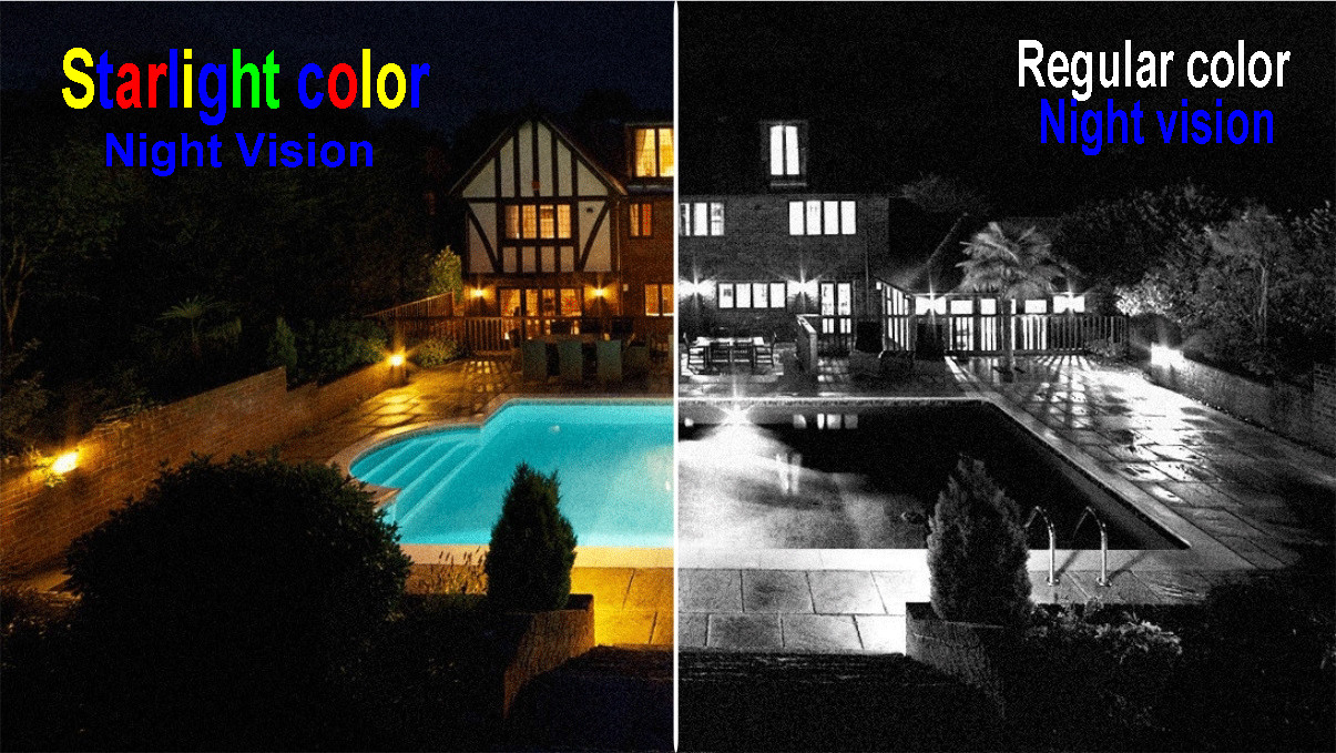 8MM lens 5MP Sony starlight night vision Bullet Security Surveillance Camera