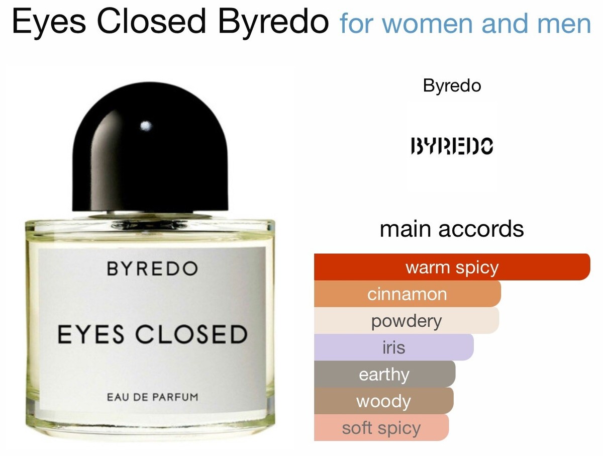 Byredo Eyes Closed 3.4oz Eau De Parfum For Unisex | eBay