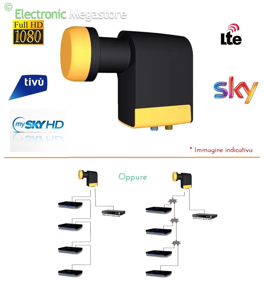 FLA LNB OCCHIO CONVERTITORE ILLUMINATORE SCR SKY 2 USCITE -1 SCR 1 STAND- 0.1 dB