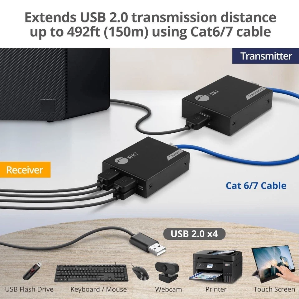 4-Port USB 2.0 Extender 492ft Over Cat6/ 7 Cable, Cat5e Cable up to 330ft, Pl... - Image 4 of 4