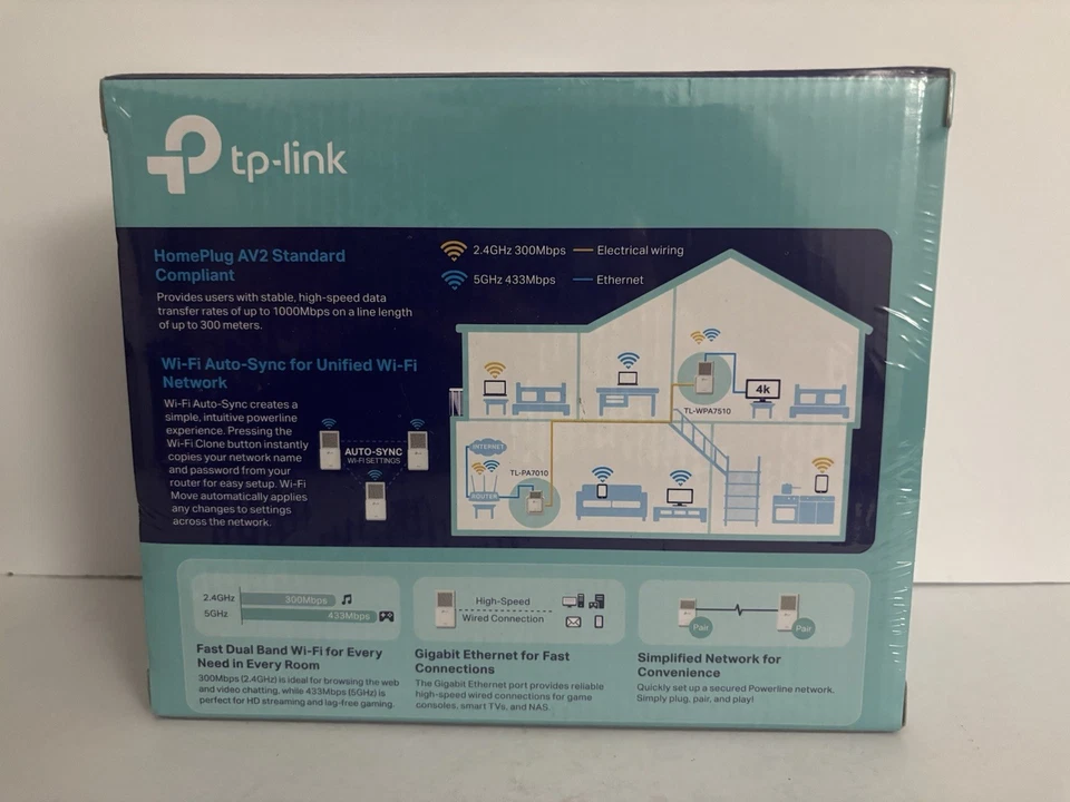 NEW TP-LINK TL-WPA7510 KIT Range Extender AV1000 Gigabit Powerline AC750 Wi-Fi - Image 2 of 4