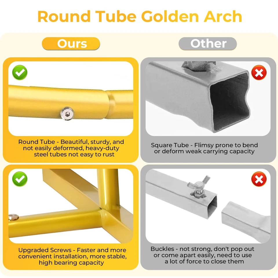 Juego de soporte y cubierta de arco de metal de 7,2 pies, telón de fondo dorado para boda arco Sta... Foto 4 de 4