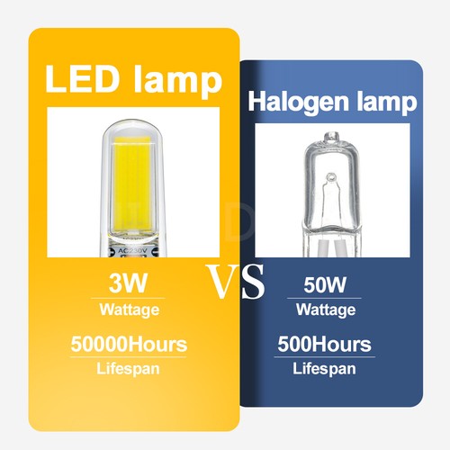 2pcs E14 220-240V LED Household Bulb COB Chip Dimmable Energy Saving Chandelier - Picture 3 of 13
