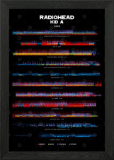 Radiohead - Kid A (2000) -