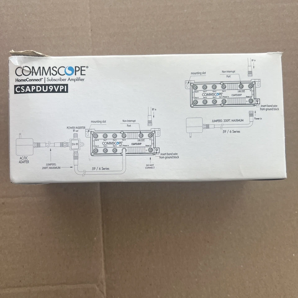 Commscope CSAPDU9VPI home connect - Image 3 of 3