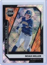 2021 Elite Extra Edition Noah Miller Prime Numbers #d /185 Minnesota Twins