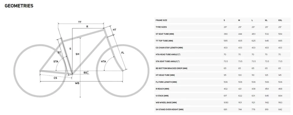 Merida BIG NINE XT RED/BLK L 2022 hardtails cross/country-marathon MTB CARBON XT - Bild 2 von 2