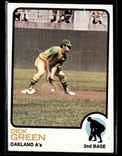 1973 Topps Dick Green #456